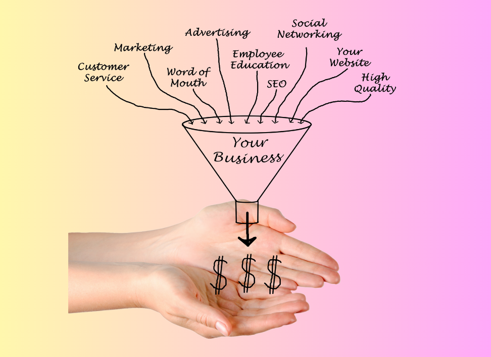 Funnel